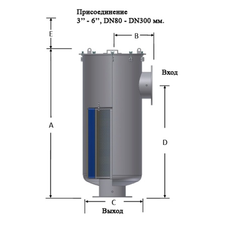 Вакуумный фильтр CSL-484P(2)-DN300_3